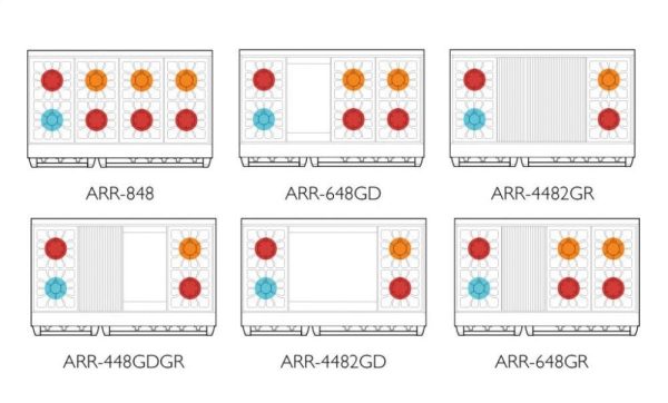 American Range ARR4482GD 48  Cuisine Ranges Discount