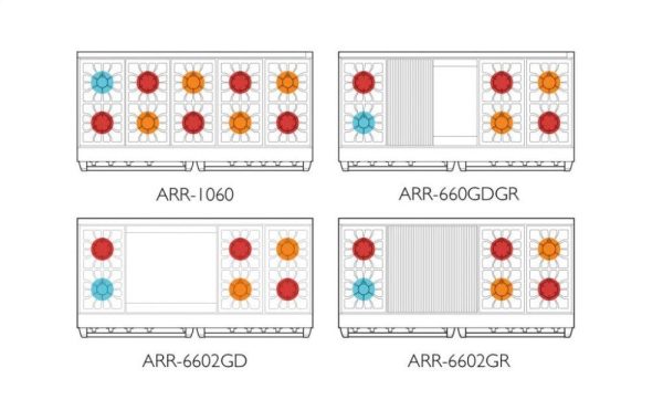American Range ARR1060 60  Cuisine Ranges Supply