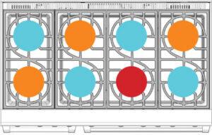 American Range ARR484GDGRDF 48  Cuisine Iconica Range For Cheap